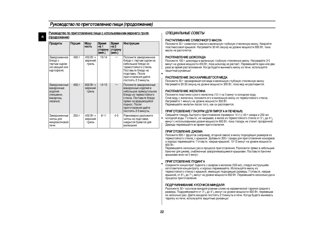 Samsung PG812R/BWT manual ËèÖñàÄãúçõÖ ëéÇÖíõ 