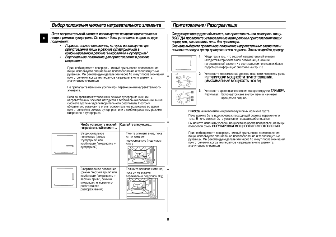 Samsung PG812R/BWT ˚·Ó ÔÓÎÓÊÂÌËﬂ ÌËÊÌÂ„Ó Ì‡„Â‚‡ÚÂÎ¸ÌÓ„Ó ˝ÎÂÏÂÌÚ‡, Ë„ÓÚÓ‚ÎÂÌËÂ // ê‡ÁÓ„Â‚ ÔË˘Ë, ‡„Â‚‡Úâî¸Ì˚È ˝Îâïâìú 