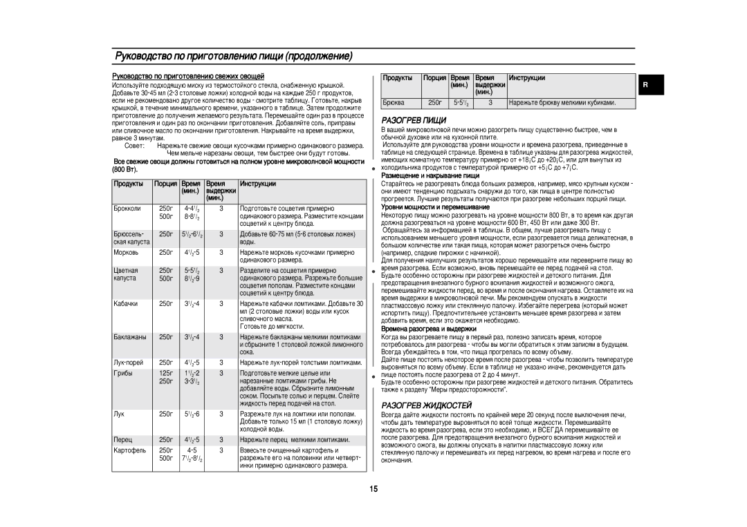 Samsung PG81R-U/BWT, PG81R-S/BWT manual Êûíó‚Ó‰Òú‚Ó Ôó Ôë„Óúó‚Îâìë˛ Ôë˘Ë Ôó‰Óîêâìëâ, ÊÄáéÉêÖÇ èàôà, ÊÄáéÉêÖÇ ÜàÑäéëíÖâ 