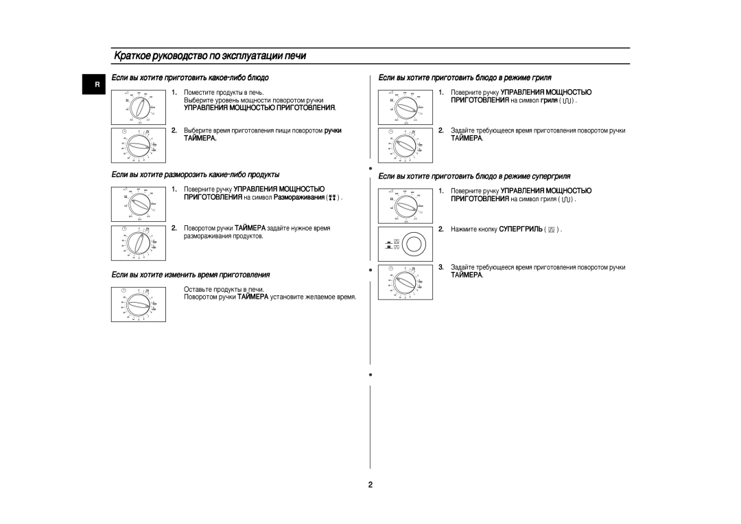 Samsung PG81R/BWT, PG81R-U/BWT manual ‡Úíóâ Ûíó‚Ó‰Òú‚Ó Ôó ˝Íòôîû‡Ú‡ˆëë Ôâ˜Ë, Öòîë ‚˚ ıÓÚËÚÂ ÔË„ÓÚÓ‚ËÚ¸ Í‡ÍÓÂ-ÎË·Ó ·Î˛‰Ó 