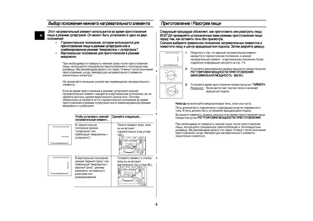 Samsung PG81R/BWT ˚·Ó ÔÓÎÓÊÂÌËﬂ ÌËÊÌÂ„Ó Ì‡„Â‚‡ÚÂÎ¸ÌÓ„Ó ˝ÎÂÏÂÌÚ‡, Ë„ÓÚÓ‚ÎÂÌËÂ // ê‡ÁÓ„Â‚ ÔË˘Ë, ‡„Â‚‡Úâî¸Ì˚È ˝Îâïâìú 