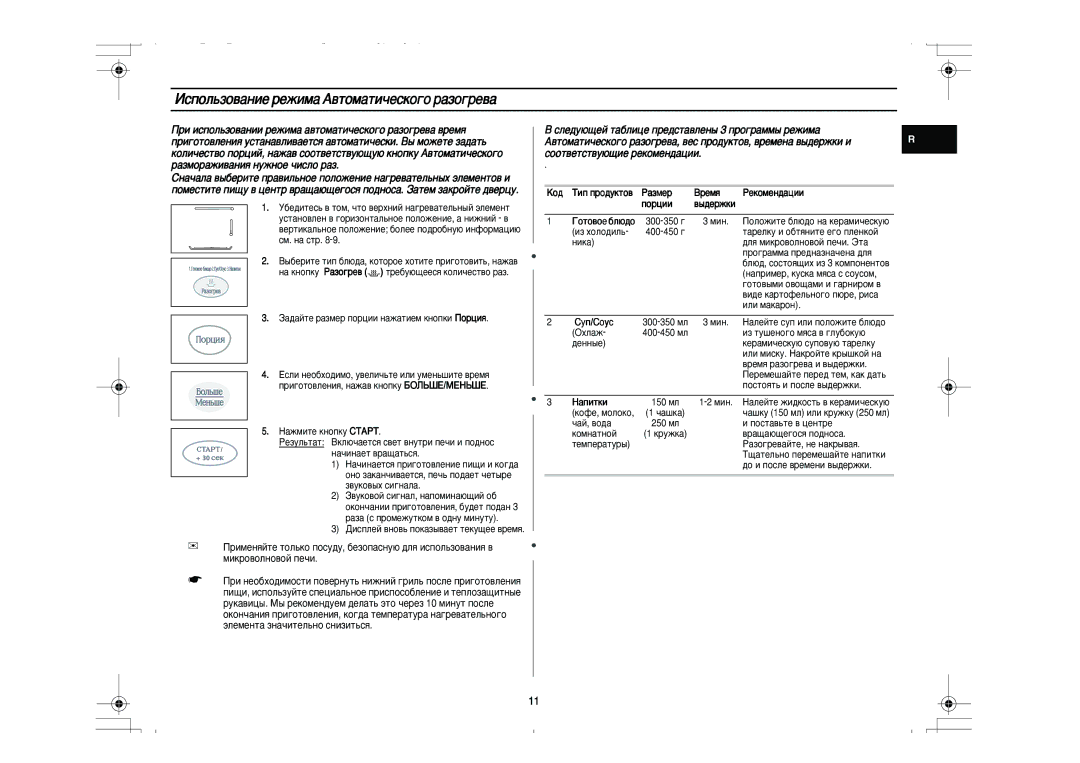 Samsung PG831R-D/BWT manual Àòôóî¸Áó‚‡Ìëâ Âêëï‡ Ä‚Úóï‡Úë˜Âòíó„Ó ‡Áó„Â‚‡, Òóóú‚Âúòú‚Û˛˘Ëâ Âíóïâì‰‡ˆëë, Éóúó‚Óâ·Î˛‰Ó 