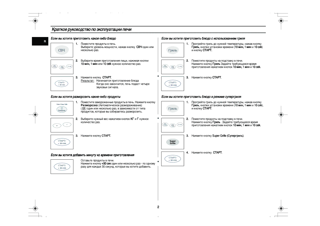 Samsung PG831R-D/BWT manual ‡Úíóâ Ûíó‚Ó‰Òú‚Ó Ôó ˝Íòôîû‡Ú‡ˆëë Ôâ˜Ë 