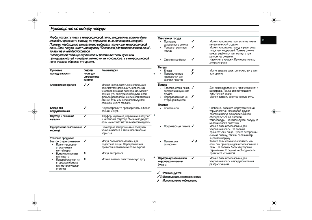 Samsung PG831R-D/BWT manual Êûíó‚Ó‰Òú‚Ó Ôó ‚˚·Óû Ôóòû‰˚, Åâáóô‡Ò, Ëì‡‰Îâêìóòúë, Ïëíó‚Óîìó‚ Óè Ôâ˜Ë 