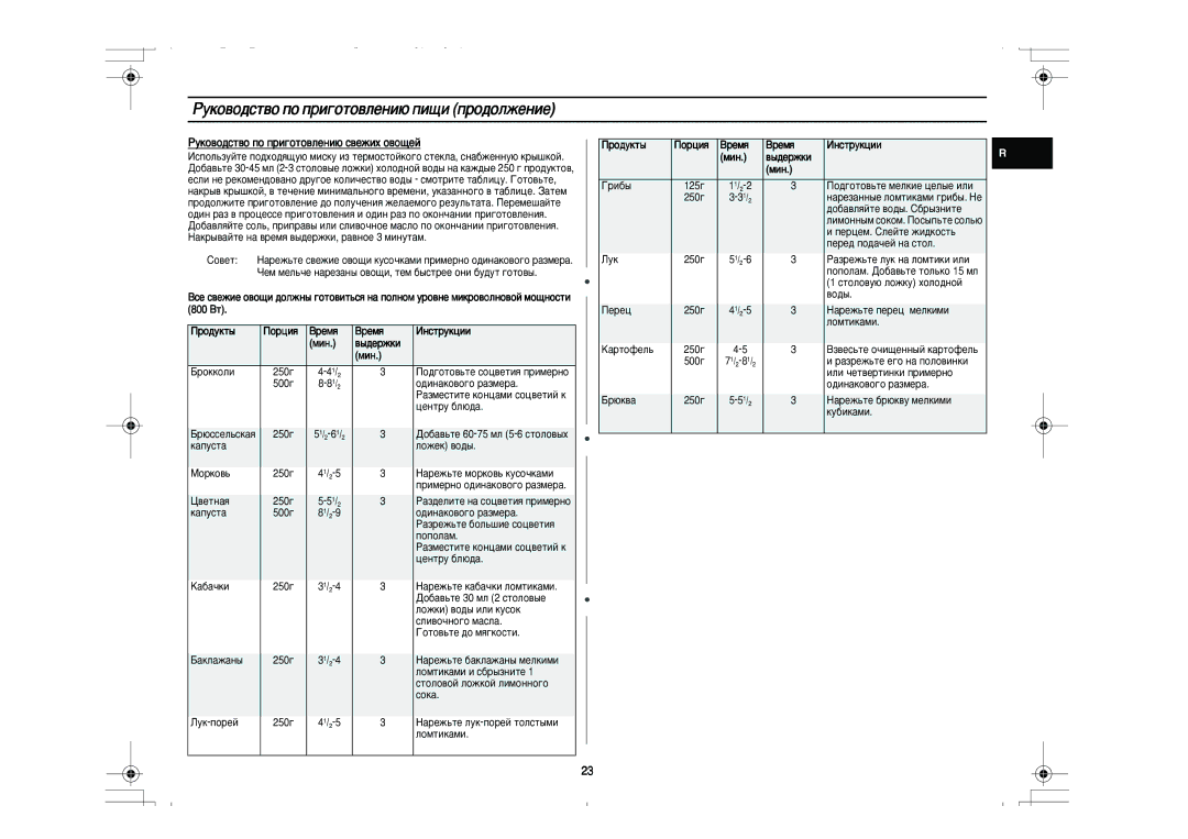 Samsung PG831R-D/BWT manual Êûíó‚Ó‰Òú‚Ó Ôó Ôë„Óúó‚Îâìë˛ Ôë˘Ë Ôó‰Óîêâìëâ, ÊÛÍÓ‚Ó‰ÒÚ‚Ó ÔÓ ÔË„ÓÚÓ‚ÎÂÌË˛ Ò‚ÂÊËı Ó‚Ó˘ÂÈ 