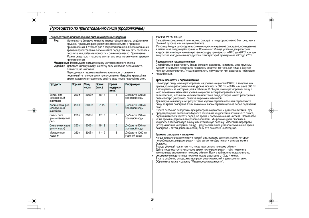 Samsung PG831R-D/BWT manual ÊÛÍÓ‚Ó‰ÒÚ‚Ó ÔÓ ÔË„ÓÚÓ‚ÎÂÌË˛ ËÒ‡ Ë Ï‡Í‡ÓÌÌ˚ı ËÁ‰ÂÎËÈ, ÊÄáéÉêÖÇ èàôà 