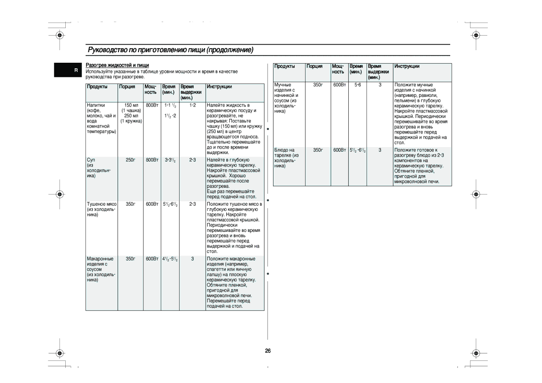 Samsung PG831R-D/BWT manual ‡Áó„Â‚ Êë‰Íóòúâè Ë Ôë˘Ë 