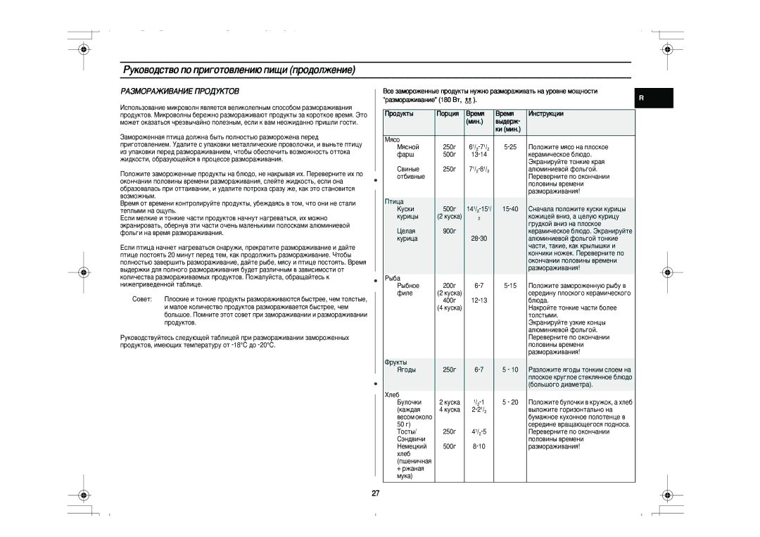 Samsung PG831R-D/BWT manual ÊÄáåéêÄÜàÇÄçàÖ èêéÑìäíéÇ, ‡ÁÏÓ‡ÊË‚‡ÌËÂ 180 ÇÚ Ó‰ÛÍÚ˚ ÈÓˆËﬂ ÂÏﬂ, Ïëì ‚˚‰Âê, Íë Ïëì 