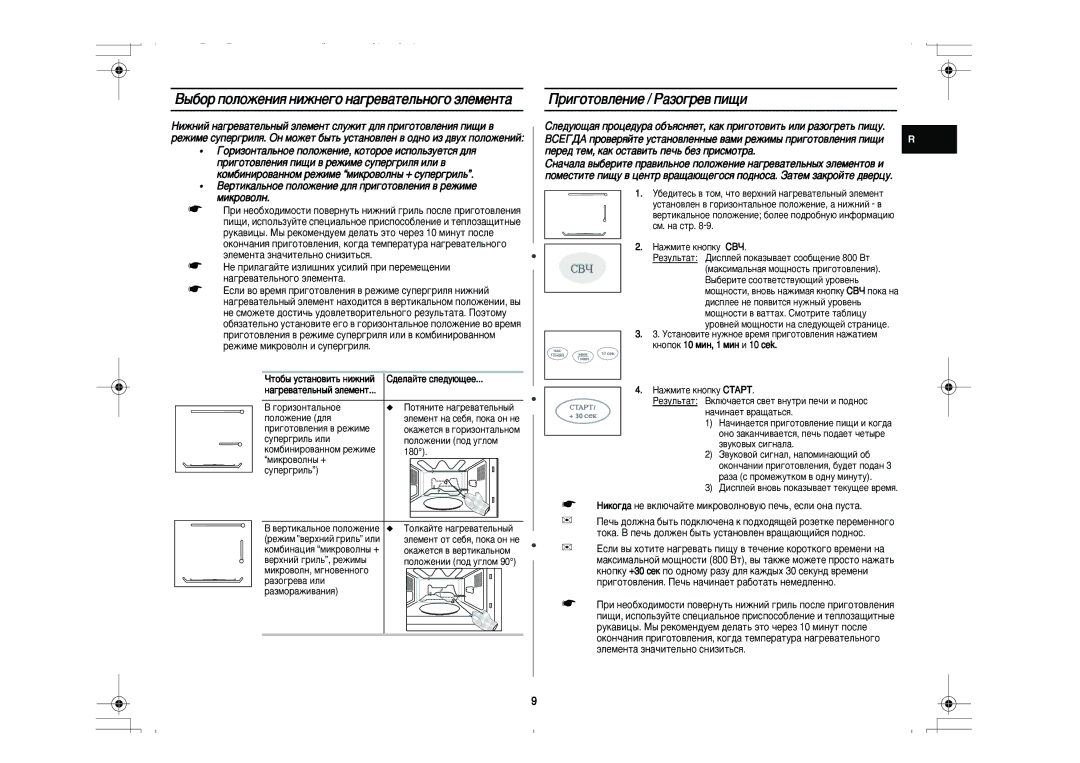 Samsung PG831R-D/BWT manual ÇÂÚËÍ‡Î¸ÌÓÂ Ôóîóêâìëâ ‰Îﬂ ÔË„ÓÚÓ‚ÎÂÌËﬂ ‚ ÂÊËÏÂ ÏËÍÓ‚ÓÎÌ 