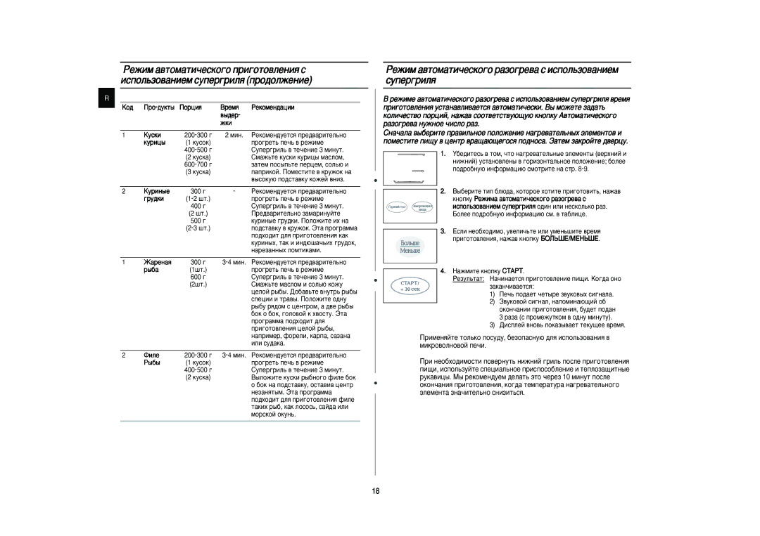 Samsung PG831R-S/BWT manual ÊÂÊËÏ ‡‚ÚÓÏ‡ÚË˜ÂÒÍÓ„Ó ‡ÁÓ„Â‚‡ Ò ËÒÔÓÎ¸ÁÓ‚‡ÌËÂÏ ÒÛÔÂ„ËÎﬂ, ‡ÁÓ„Â‚‡ Ìûêìóâ ˜ËÒÎÓ ‡Á, Êíë 