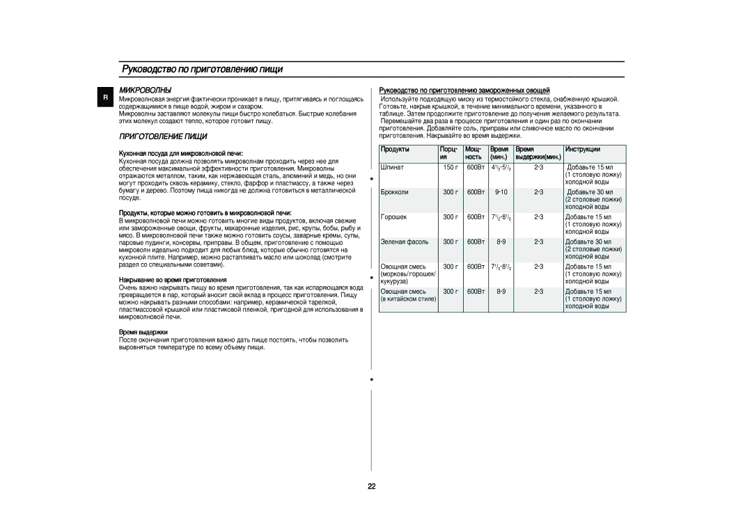 Samsung PG831R/BWT, PG831R-S/BWT, PG831R-U/BWT manual Êûíó‚Ó‰Òú‚Ó Ôó Ôë„Óúó‚Îâìë˛ Ôë˘Ë, ÅàäêéÇéãçõ, ÈêàÉéíéÇãÖçàÖ èàôà 