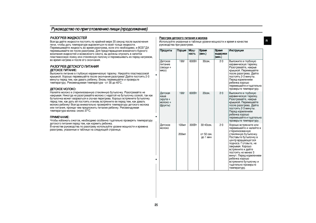 Samsung PG831R/BWT manual ÊÄáéÉêÖÇ ÜàÑäéëíÖâ, ÊÄáéÉêÖÇ ÑÖíëäéÉé èàíÄçàü, ÑÖíëäéÖ èàíÄçàÖ, ÑÖíëäéÖ åéãéäé, ÈêàåÖóÄçàÖ 