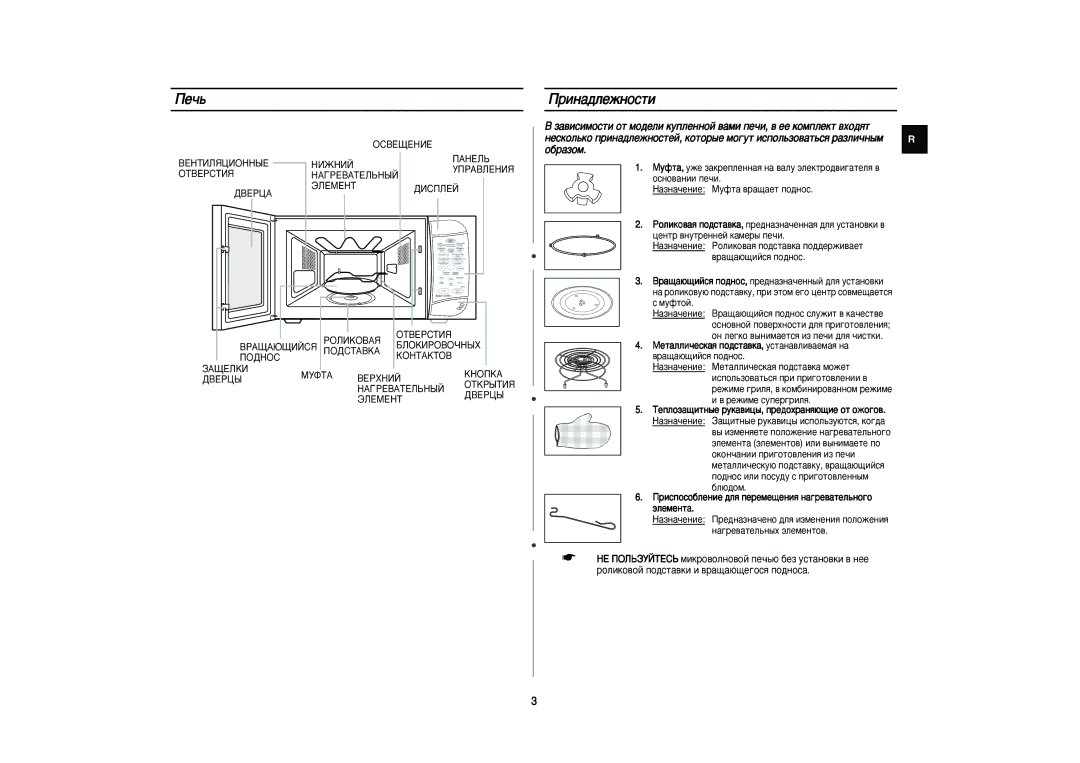 Samsung PG831R-S/BWT, PG831R/BWT, PG831R-U/BWT manual Èâ˜¸, Ëì‡‰Îâêìóòúë, Óòìó‚‡Ìëë Ôâ˜Ë, Ïûùúóè 