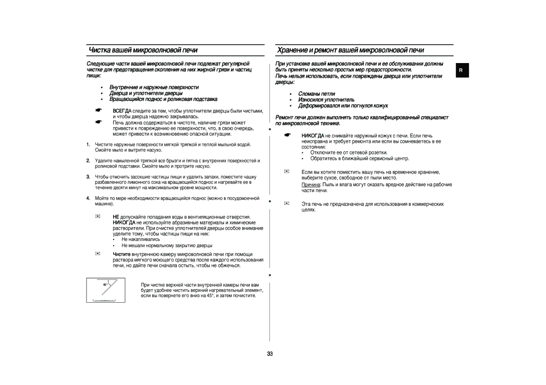 Samsung PG831R-S/BWT, PG831R/BWT, PG831R-U/BWT Óëòúí‡ ‚‡¯Âè Ïëíó‚Óîìó‚Óè Ôâ˜Ë, ‡Ìâìëâ Ë Âïóìú ‚‡¯Âè Ïëíó‚Óîìó‚Óè Ôâ˜Ë 