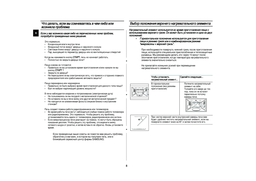 Samsung PG831R-U/BWT, PG831R-S/BWT ˚·Ó ÔÓÎÓÊÂÌËﬂ ‚ÂıÌÂ„Ó Ì‡„Â‚‡ÚÂÎ¸ÌÓ„Ó ˝ÎÂÏÂÌÚ‡, ‡„Â‚‡Úâî¸Ì˚È ˝Îâïâìú „Óëáóìú‡Î¸Ìóâ 