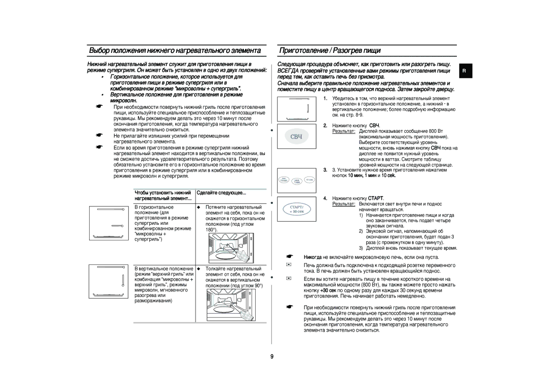 Samsung PG831R-S/BWT ˚·Ó ÔÓÎÓÊÂÌËﬂ ÌËÊÌÂ„Ó Ì‡„Â‚‡ÚÂÎ¸ÌÓ„Ó ˝ÎÂÏÂÌÚ‡, Ë„ÓÚÓ‚ÎÂÌËÂ // ê‡ÁÓ„Â‚ ÔË˘Ë, ‡„Â‚‡Úâî¸Ì˚È ˝Îâïâìú 