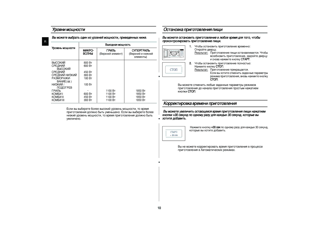 Samsung PG832R/BWT manual Ó‚ÌË ÏÓ˘ÌÓÒÚË ÉÒÚ‡ÌÓ‚Í‡ ÔË„ÓÚÓ‚ÎÂÌËﬂ ÔË˘Ë, ÄÓÂÍÚËÓ‚Í‡ ‚ÂÏÂÌË ÔË„ÓÚÓ‚ÎÂÌËﬂ, ˝Îâïâìú˚ 