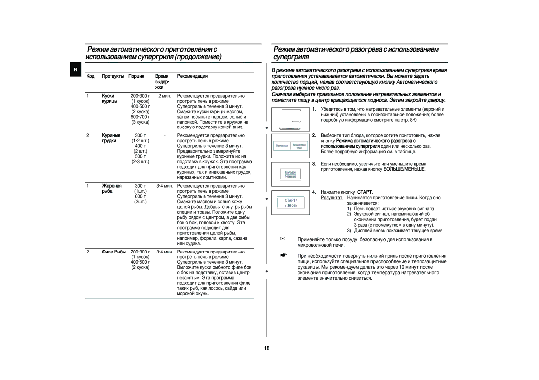 Samsung PG832R-S/SBW, PG832R/BWT, PG832R-S/BWT manual ÊÂÊËÏ ‡‚ÚÓÏ‡ÚË˜ÂÒÍÓ„Ó ‡ÁÓ„Â‚‡ Ò ËÒÔÓÎ¸ÁÓ‚‡ÌËÂÏ ÒÛÔÂ„ËÎﬂ, Êíë 