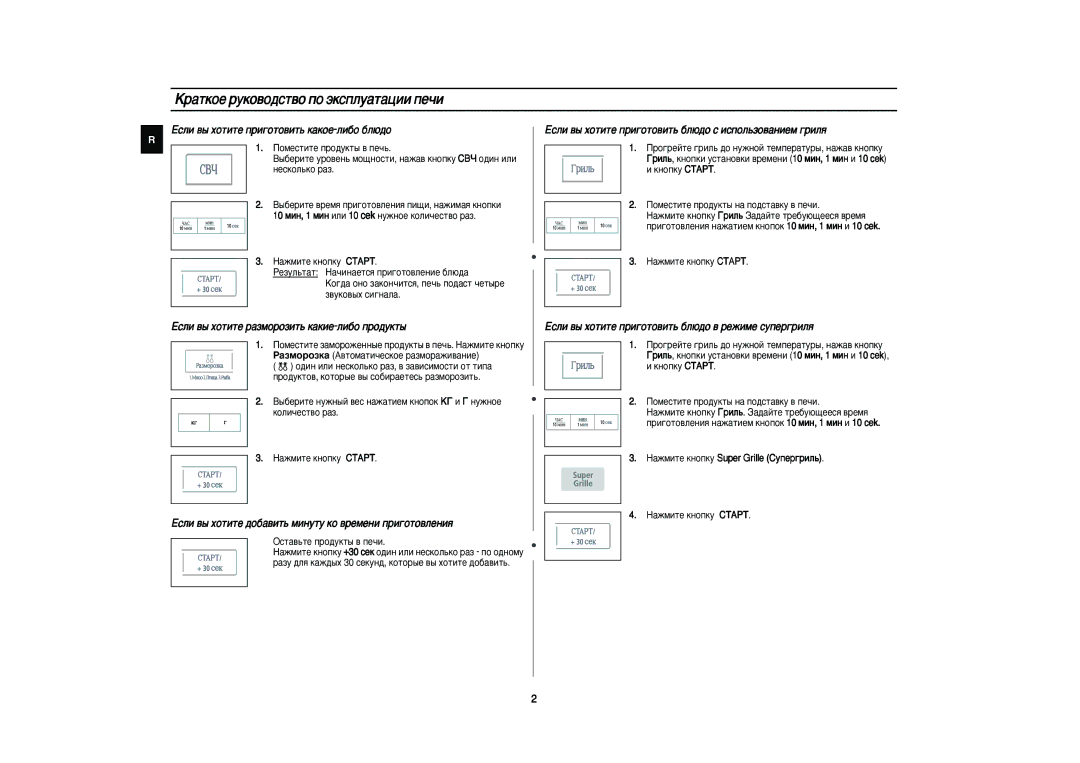 Samsung PG832R-D/BWT, PG832R/BWT manual ‡Úíóâ Ûíó‚Ó‰Òú‚Ó Ôó ˝Íòôîû‡Ú‡ˆëë Ôâ˜Ë, Öòîë ‚˚ ıÓÚËÚÂ ÔË„ÓÚÓ‚ËÚ¸ Í‡ÍÓÂ-ÎË·Ó ·Î˛‰Ó 