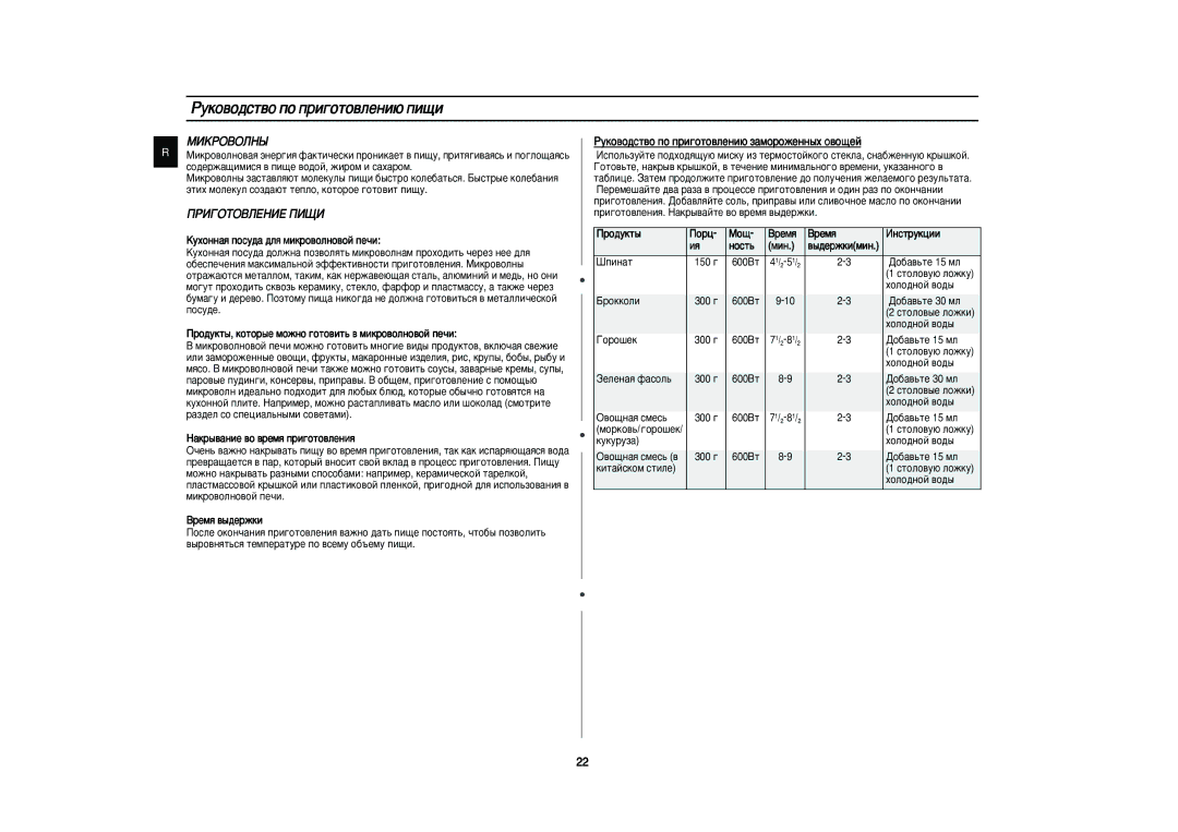 Samsung PG832R-D/BWT, PG832R/BWT, PG832R-S/BWT manual Êûíó‚Ó‰Òú‚Ó Ôó Ôë„Óúó‚Îâìë˛ Ôë˘Ë, ÅàäêéÇéãçõ, ÈêàÉéíéÇãÖçàÖ èàôà 