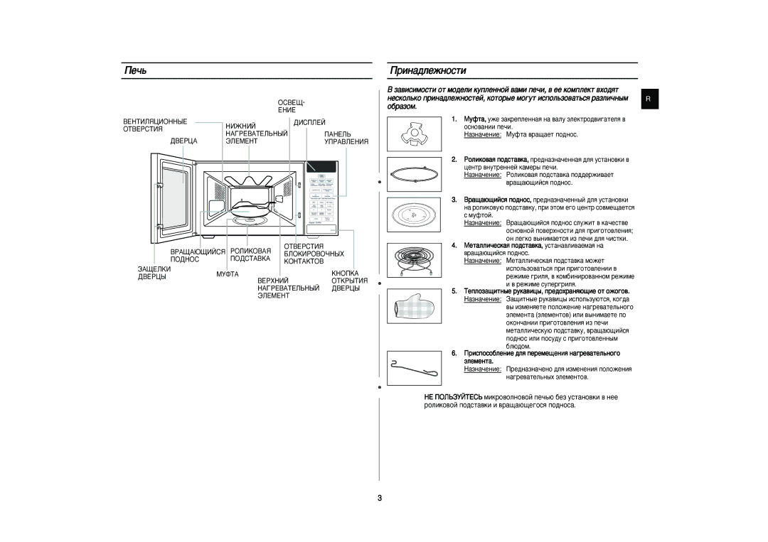 Samsung PG832R-S/SBW, PG832R/BWT, PG832R-S/BWT, PG832R-D/BWT, PG832R-SU/BWT manual Èâ˜¸, Ëì‡‰Îâêìóòúë, Óòìó‚‡Ìëë Ôâ˜Ë, Ïûùúóè 