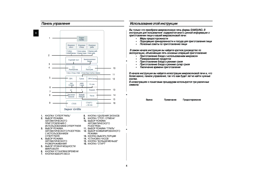 Samsung PG832R-SU/BWT, PG832R/BWT, PG832R-S/BWT manual ‡ÌÂÎ¸ ÛÔ‡‚ÎÂÌËﬂ, Àòôóî¸Áó‚‡Ìëâ ˝Úóè Ëìòúûíˆëë, ‡Êìó, Ëïâ˜‡Ìëâ 