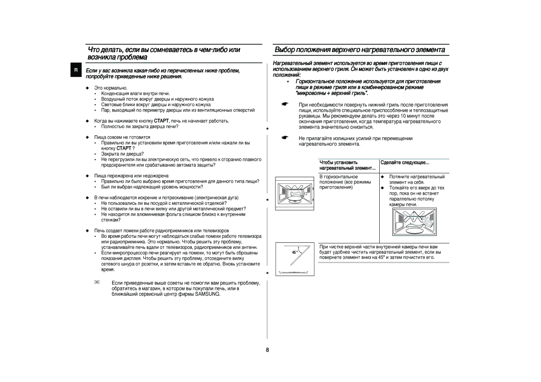 Samsung PG832R-S/SBW, PG832R/BWT ˚·Ó ÔÓÎÓÊÂÌËﬂ ‚ÂıÌÂ„Ó Ì‡„Â‚‡ÚÂÎ¸ÌÓ„Ó ˝ÎÂÏÂÌÚ‡, ‡„Â‚‡Úâî¸Ì˚È ˝Îâïâìú „Óëáóìú‡Î¸Ìóâ 