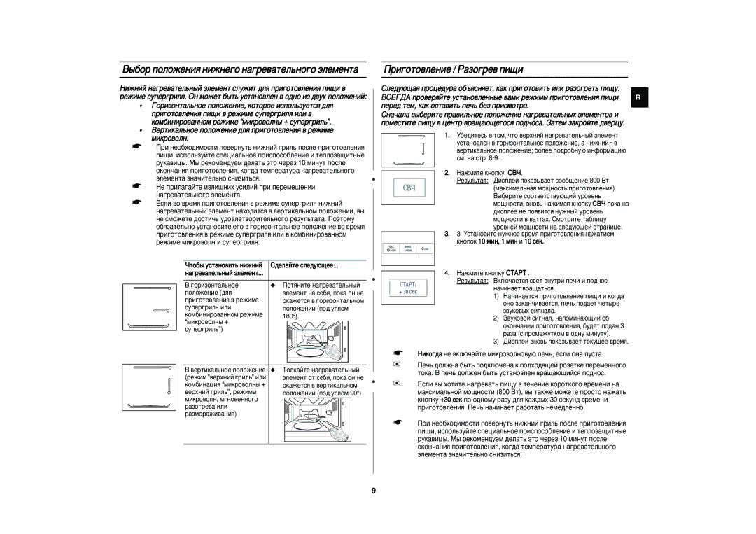 Samsung PG832R-SU/BWT, PG832R/BWT manual ˚·Ó ÔÓÎÓÊÂÌËﬂ ÌËÊÌÂ„Ó Ì‡„Â‚‡ÚÂÎ¸ÌÓ„Ó ˝ÎÂÏÂÌÚ‡, Ë„ÓÚÓ‚ÎÂÌËÂ // ê‡ÁÓ„Â‚ ÔË˘Ë 