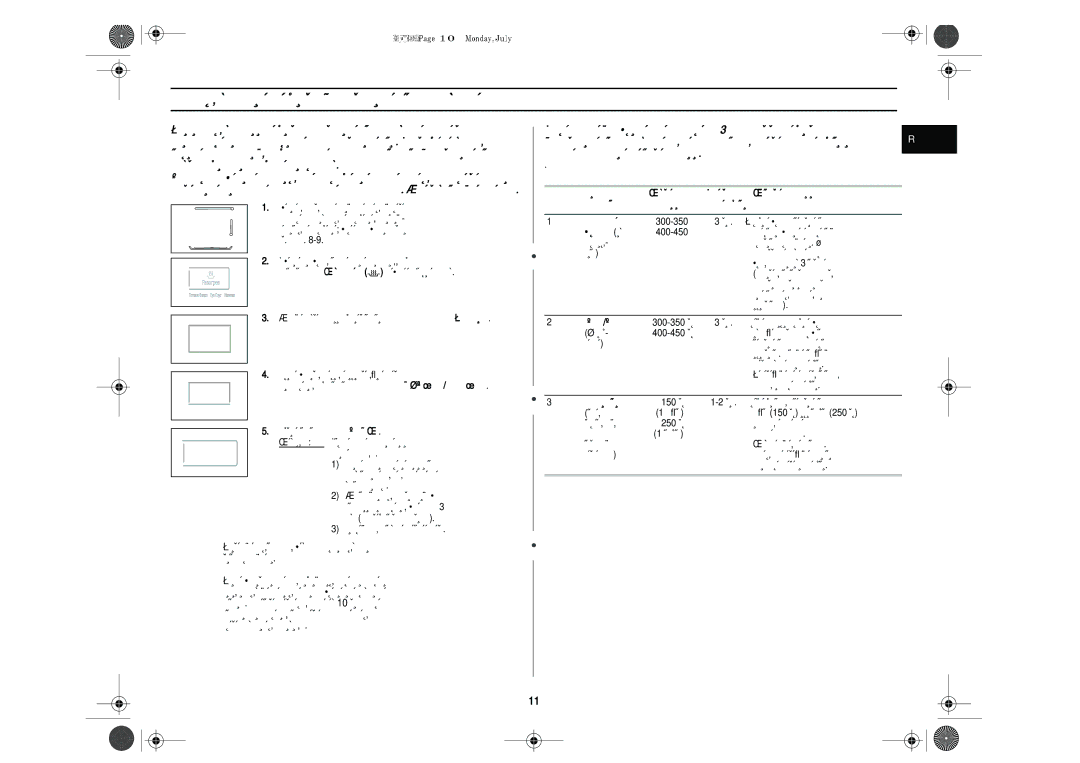 Samsung PG832R-SD/BWT, PG832R/BWT, PG832R-D/BWT manual Àòôóî¸Áó‚‡Ìëâ Âêëï‡ Ä‚Úóï‡Úë˜Âòíó„Ó ‡Áó„Â‚‡, Ó‰Ûíúó‚, Éóúó‚Óâ 