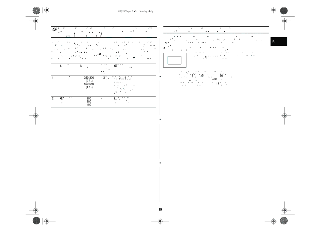 Samsung PG832R-SU/BWT, PG832R/BWT manual ÀÒÔÓÎ¸ÁÓ‚‡ÌËÂ ÙÛÌÍˆËË Û‰‡ÎÂÌËﬂ Á‡Ô‡ı‡, Ëì‡˜‡Î‡ Ôó˜Ëòúëúâ ‚Ìûúâìì˛˛ Í‡Ïâû Ôâ˜Ë 