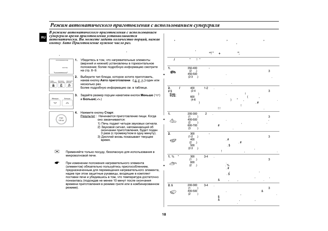 Samsung PG833R/BWT manual Нажав кнопку Авто приготовлени е, Несколько раз Более подробную информацию см. в таблице 