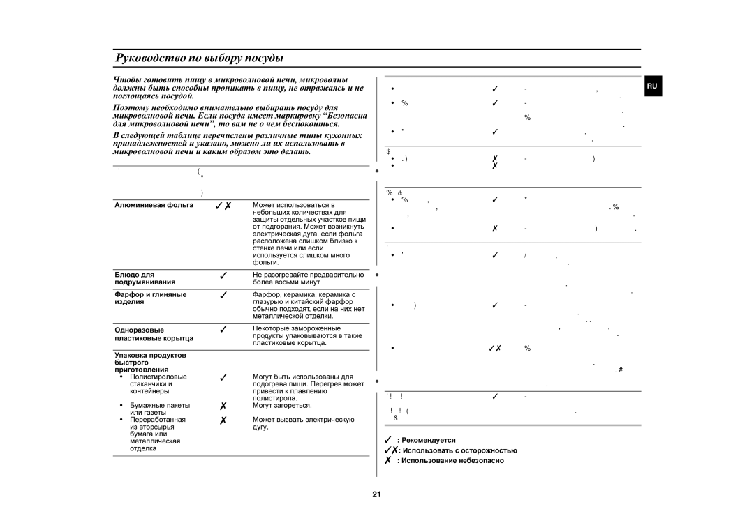 Samsung PG833R/BWT manual Руководство по выбору посуды 