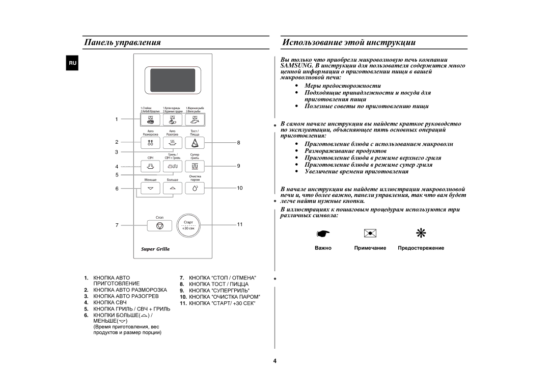 Samsung PG833R/BWT manual Панель управления Использование этой инструкции, Важно Примечание Предостережение 