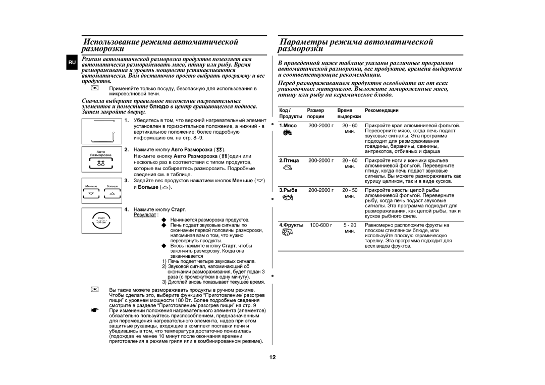 Samsung PG838R/BWT, PG838R-SB/BWT, PG838R-S/BWT, PG838R-D/BWT, PG838R-SD/BWT manual Параметры режима автоматической разморозки 