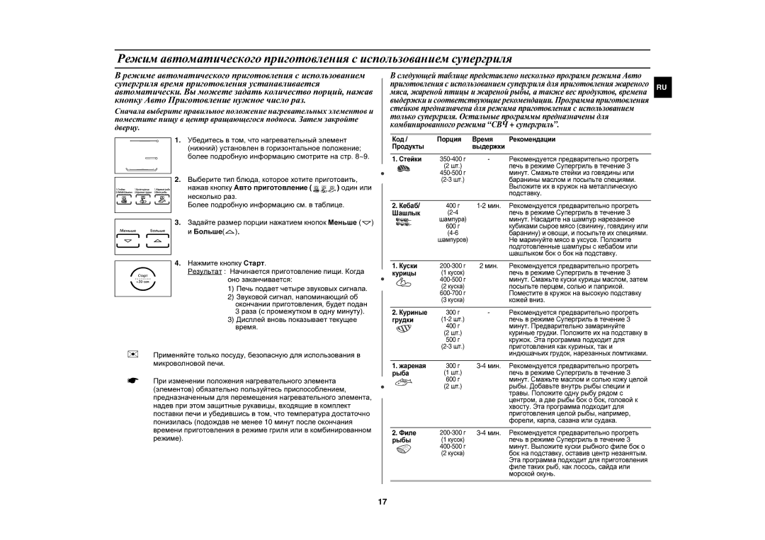 Samsung PG838R-SBD/BWT, PG838R/BWT, PG838R-SB/BWT, PG838R-S/BWT manual Код Порция Время Рекомендации Продукты Выдержки Стейки 