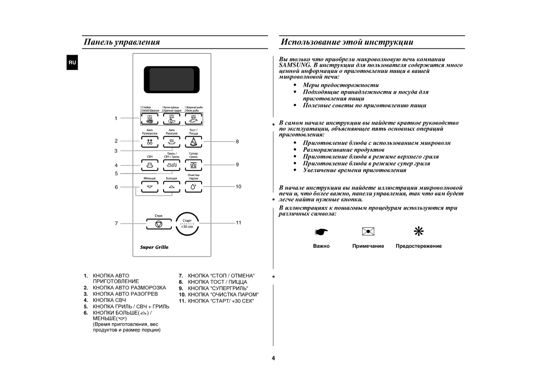 Samsung PG838R-SD/BWT, PG838R/BWT manual Панель управления Использование этой инструкции, Важно Примечание Предостережение 