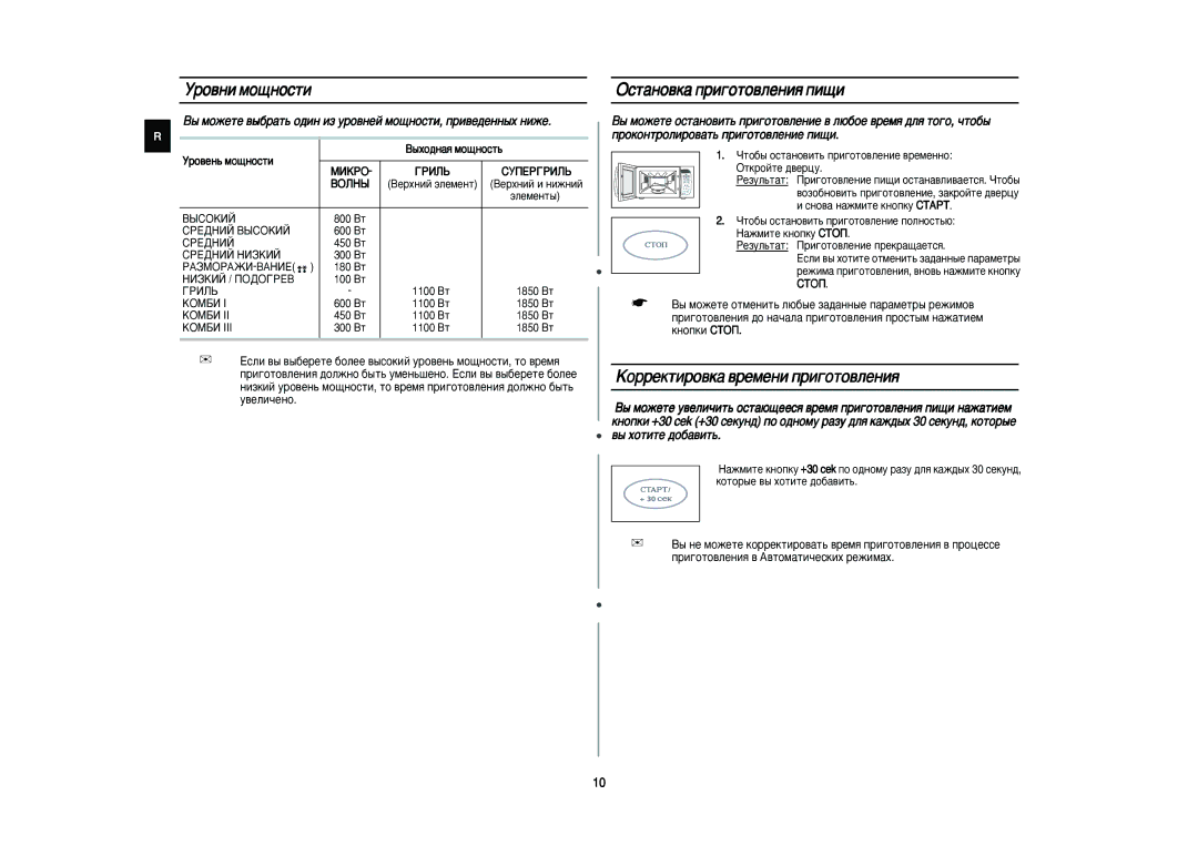 Samsung PG83R/BWT manual Ó‚ÌË ÏÓ˘ÌÓÒÚË ÉÒÚ‡ÌÓ‚Í‡ ÔË„ÓÚÓ‚ÎÂÌËﬂ ÔË˘Ë, ÄÓÂÍÚËÓ‚Í‡ ‚ÂÏÂÌË ÔË„ÓÚÓ‚ÎÂÌËﬂ, ˝Îâïâìú˚ 