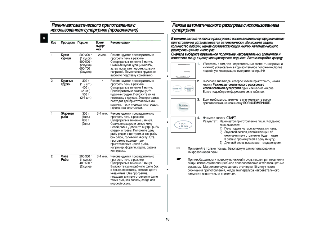 Samsung PG83R/BWT manual ÊÂÊËÏ ‡‚ÚÓÏ‡ÚË˜ÂÒÍÓ„Ó ‡ÁÓ„Â‚‡ Ò ËÒÔÓÎ¸ÁÓ‚‡ÌËÂÏ ÒÛÔÂ„ËÎﬂ, ‡ÁÓ„Â‚‡ Ìûêìóâ ˜ËÒÎÓ ‡Á, Êíë 