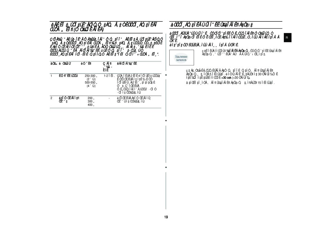 Samsung PG83R/BWT ÀÒÔÓÎ¸ÁÓ‚‡ÌËÂ ÙÛÌÍˆËË Û‰‡ÎÂÌËﬂ Á‡Ô‡ı‡, Ëì‡˜‡Î‡ Ôó˜Ëòúëúâ ‚Ìûúâìì˛˛ Í‡Ïâû Ôâ˜Ë, ‡ÏÓÓÊÂÌÌ‡ﬂ, Ôëˆˆ‡ 