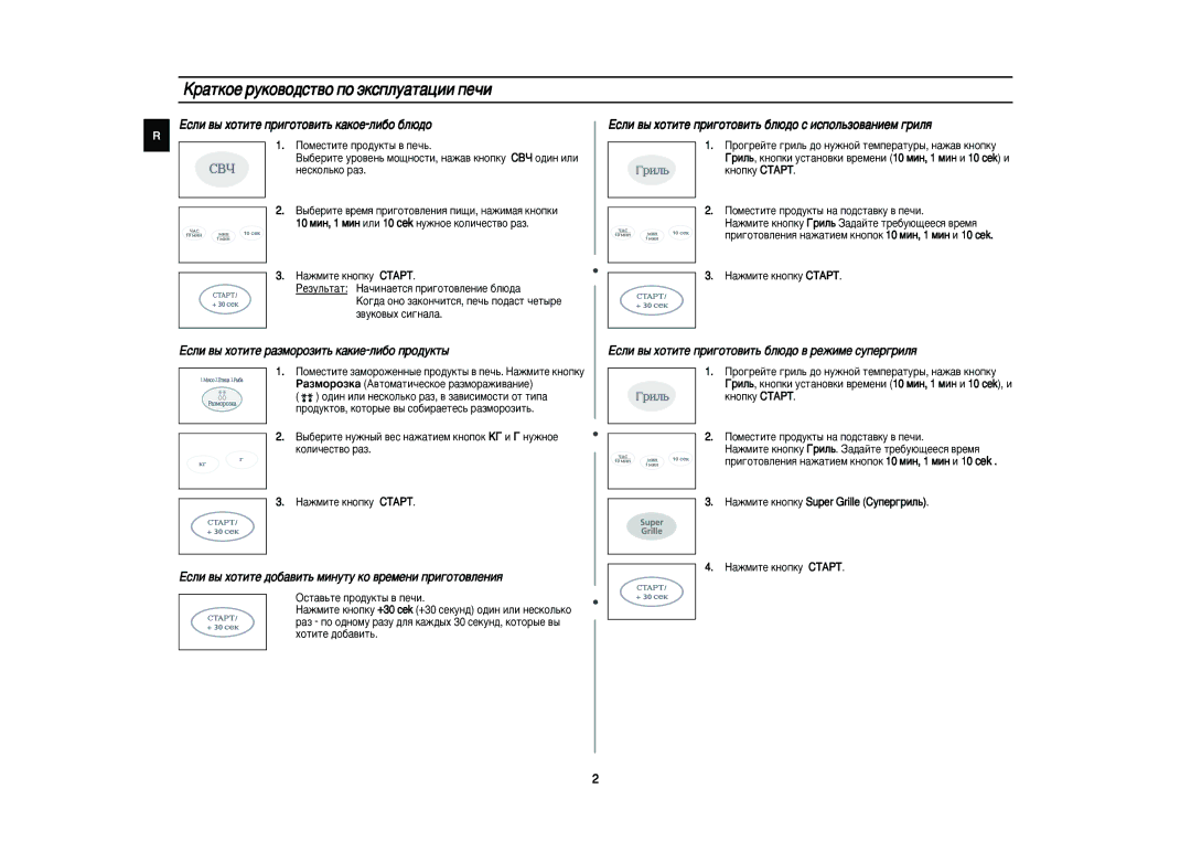 Samsung PG83R/BWT manual ‡Úíóâ Ûíó‚Ó‰Òú‚Ó Ôó ˝Íòôîû‡Ú‡ˆëë Ôâ˜Ë, Öòîë ‚˚ ıÓÚËÚÂ ÔË„ÓÚÓ‚ËÚ¸ Í‡ÍÓÂ-ÎË·Ó ·Î˛‰Ó 