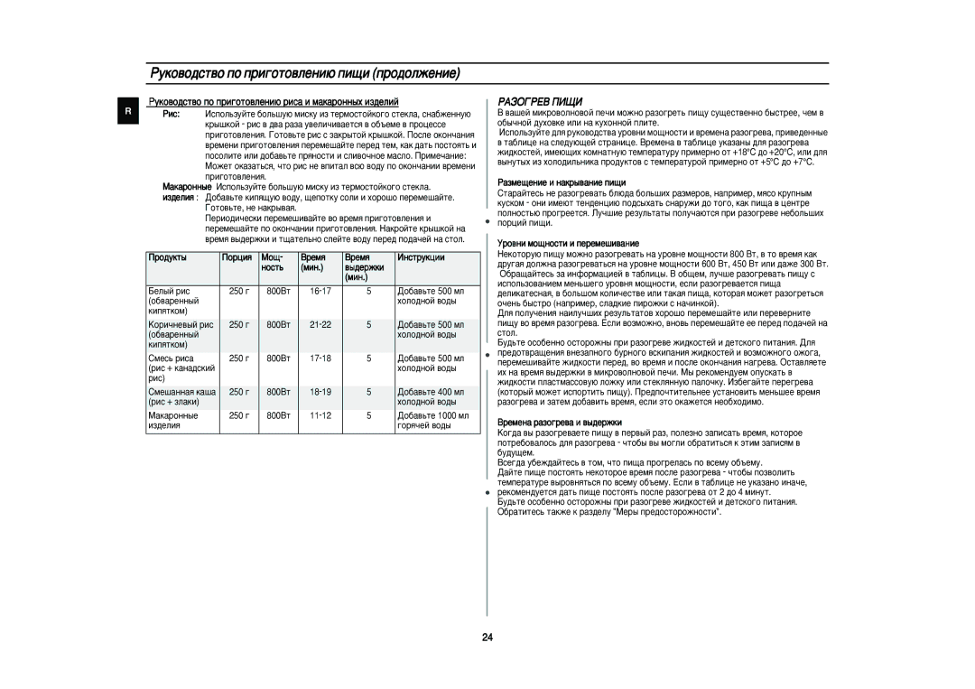 Samsung PG83R/BWT manual ÊÄáéÉêÖÇ èàôà, ÊÛÍÓ‚Ó‰ÒÚ‚Ó ÔÓ ÔË„ÓÚÓ‚ÎÂÌË˛ ËÒ‡ Ë Ï‡Í‡ÓÌÌ˚ı ËÁ‰ÂÎËÈ, Ìóòú¸, Ïëì ‚˚‰Âêíë 