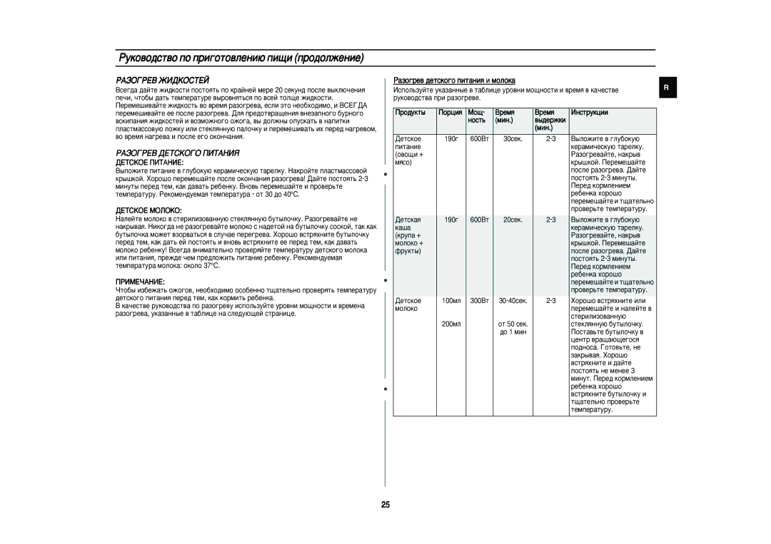 Samsung PG83R/BWT manual ÊÄáéÉêÖÇ ÜàÑäéëíÖâ, ÊÄáéÉêÖÇ ÑÖíëäéÉé èàíÄçàü, ÑÖíëäéÖ èàíÄçàÖ, ÑÖíëäéÖ åéãéäé, ÈêàåÖóÄçàÖ 