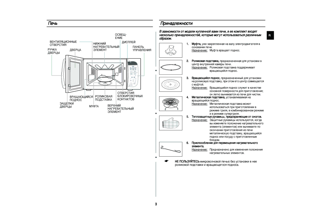 Samsung PG83R/BWT manual Èâ˜¸, Ëì‡‰Îâêìóòúë, ·‡Áóï, Óòìó‚‡Ìëë Ôâ˜Ë 