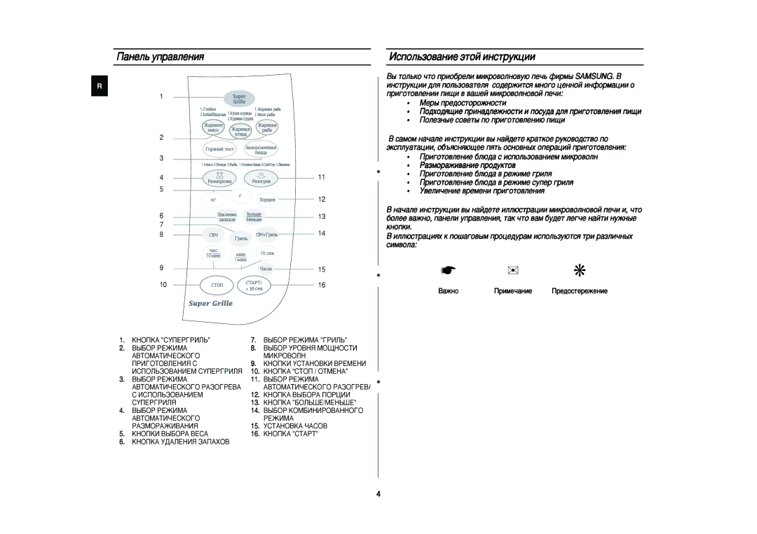 Samsung PG83R/BWT manual ‡ÌÂÎ¸ ÛÔ‡‚ÎÂÌËﬂ, Èóîâáì˚Â Òó‚Âú˚ Ôó Ôë„Óúó‚Îâìë˛ Ôë˘Ë, ÄçéèäÄ ëìèÖêÉêàãú, ‡Êìó, Ëïâ˜‡Ìëâ 