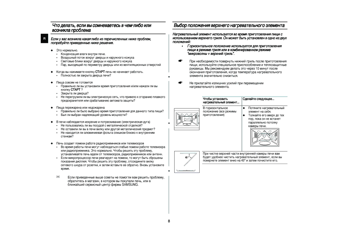 Samsung PG83R/BWT manual ˚·Ó ÔÓÎÓÊÂÌËﬂ ‚ÂıÌÂ„Ó Ì‡„Â‚‡ÚÂÎ¸ÌÓ„Ó ˝ÎÂÏÂÌÚ‡, ‡„Â‚‡Úâî¸Ì˚È ˝Îâïâìú „Óëáóìú‡Î¸Ìóâ 