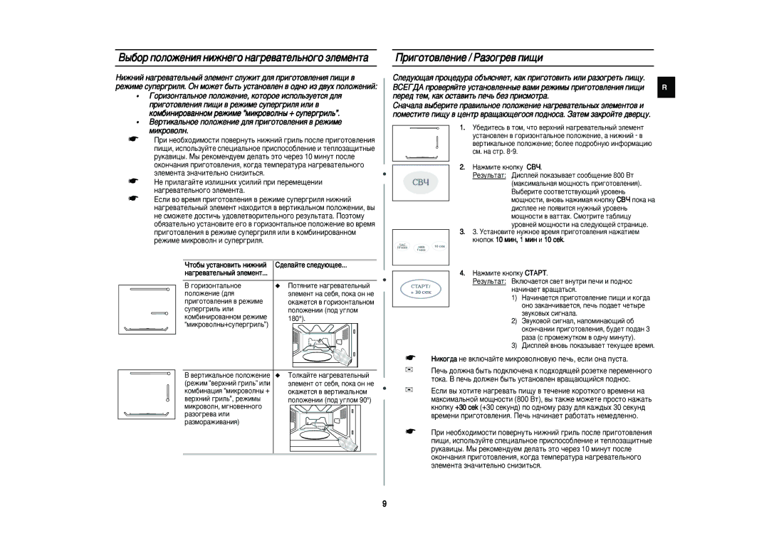 Samsung PG83R/BWT ˚·Ó ÔÓÎÓÊÂÌËﬂ ÌËÊÌÂ„Ó Ì‡„Â‚‡ÚÂÎ¸ÌÓ„Ó ˝ÎÂÏÂÌÚ‡, Ë„ÓÚÓ‚ÎÂÌËÂ // ê‡ÁÓ„Â‚ ÔË˘Ë, ‡„Â‚‡Úâî¸Ì˚È ˝Îâïâìú 