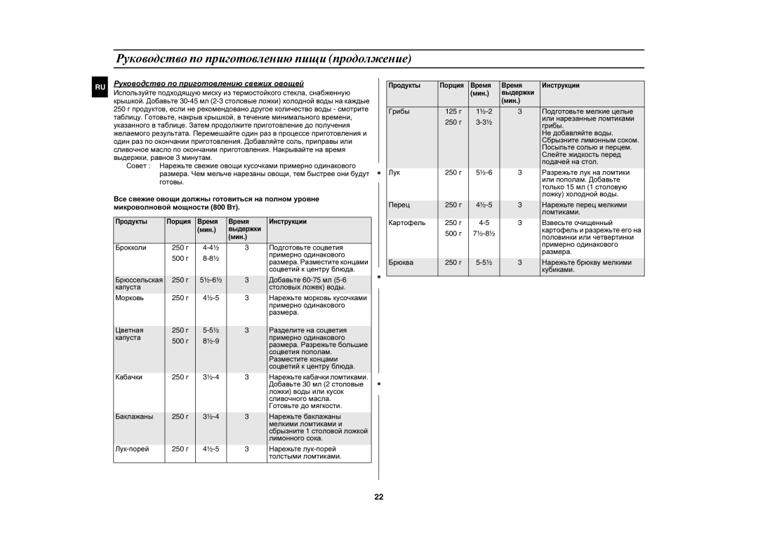 Samsung PG878KSTR/BWT manual Руководство по приготовлению пищи продолжение 