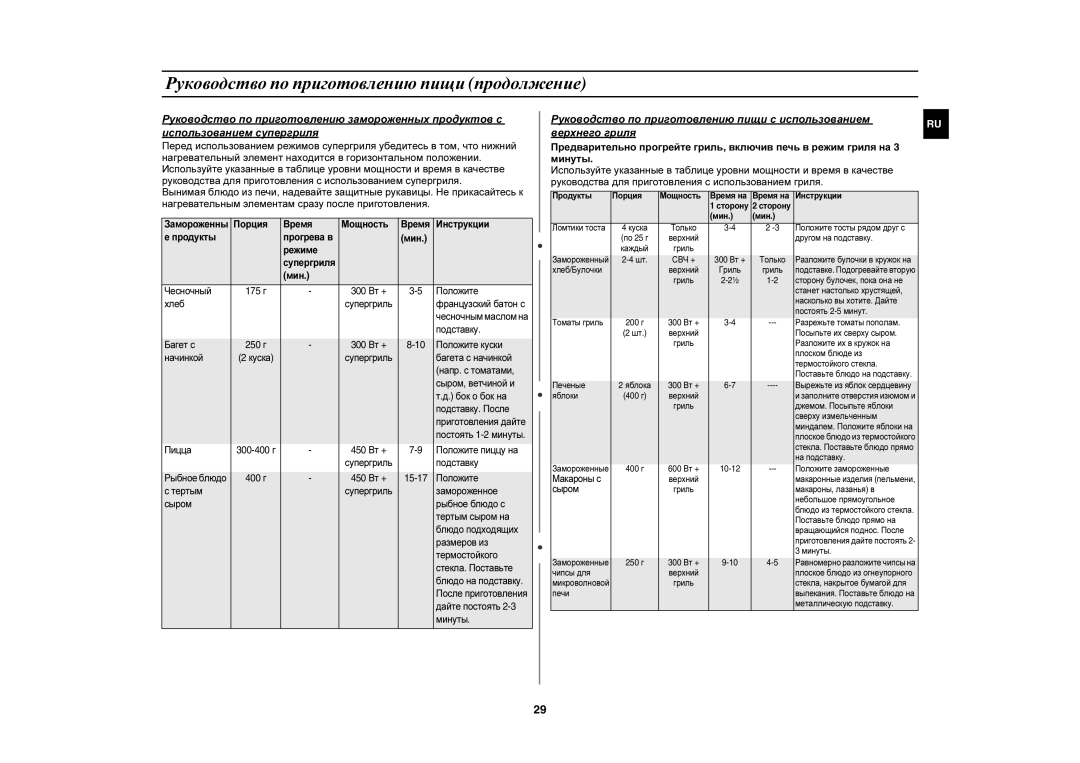 Samsung PG878KSTR/BWT manual Чесночный 