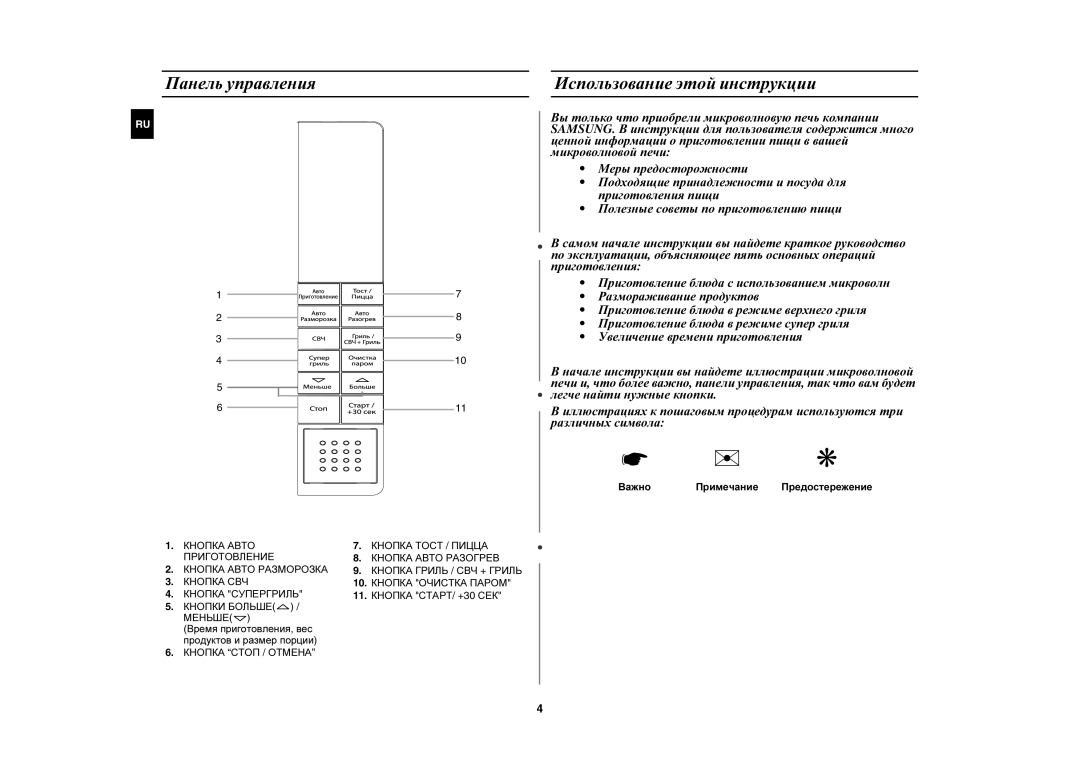 Samsung PG878KSTR/BWT manual Панель управления Использование этой инструкции, Важно Примечание Предостережение 