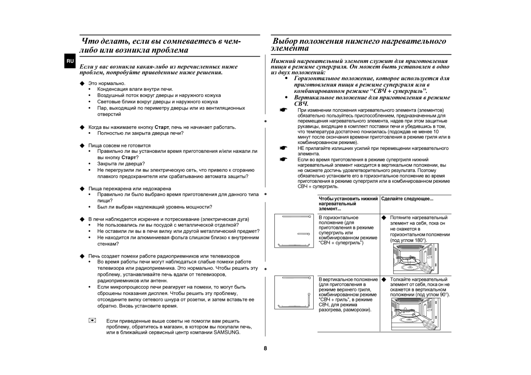 Samsung PG878KSTR/BWT manual Элемента, Свч 